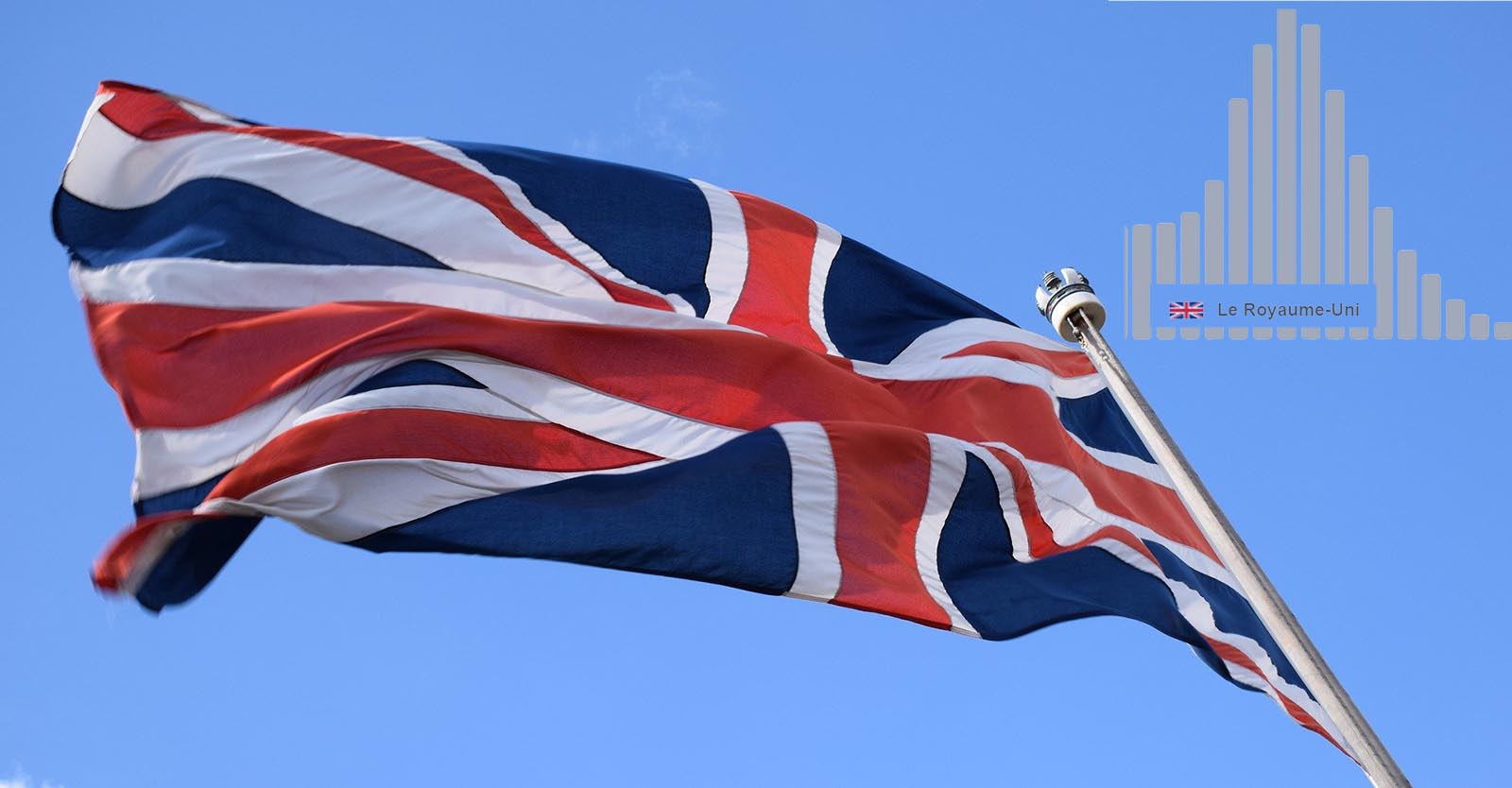 UK Flag Covid Death Featured